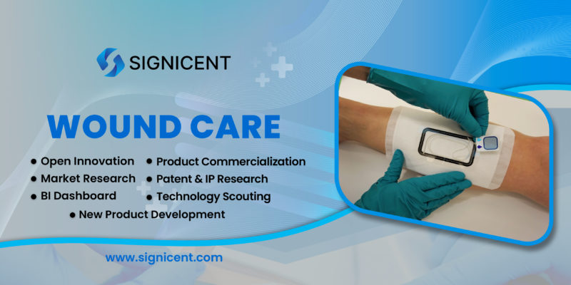 Wound Care By Signicent